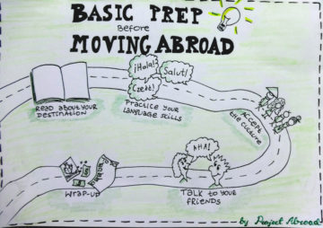 basic-prep-before-moving-abroad_projectabroad-eu